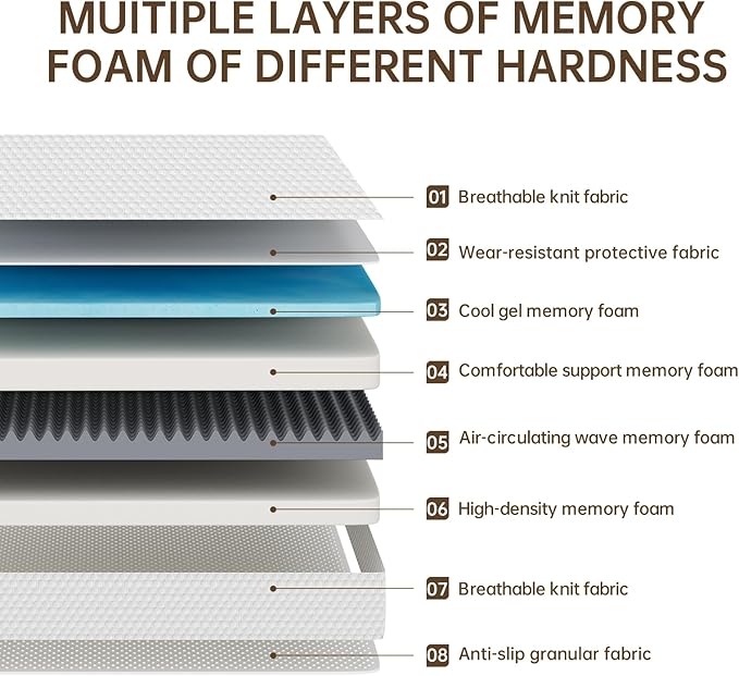 TFD Queen Memory Foam Mattress New Version Cool Gel Infused Medium Firm Zoned Pressure Relief for Cooling Sleep Fiberglass Free CertiPUR-US Certified Washable Removable Cover 8 Inch (White)