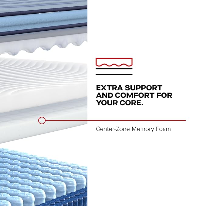 Sealy Posturepedic® Pro Haverford 15" Soft Pillowtop Innerspring Mattress - Twin Long