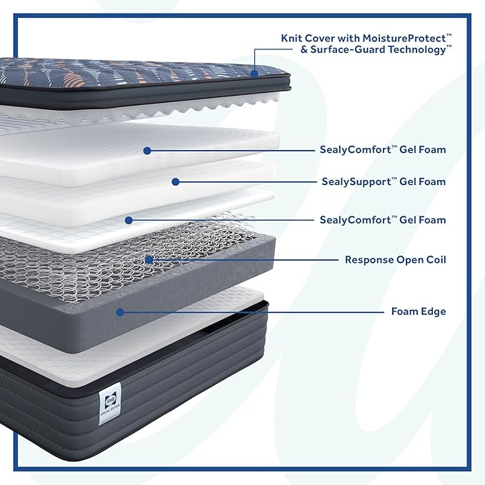 Sealy Warner 14" Soft Pillowtop Innerspring Mattress - California King