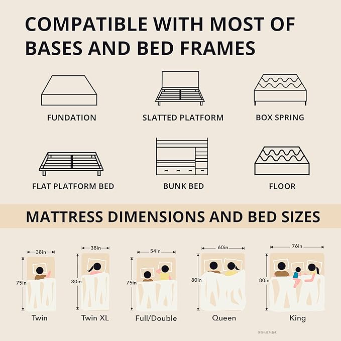 MLILY EGOHOME 14''Hybrid Queen Mattress,Memory Foam Pocket Spring Mattress with Cooling Cover,Bed in a Box,CertiPUR-US Certified,Targeted Support Pressure Relief,60''x80''x14'' Black