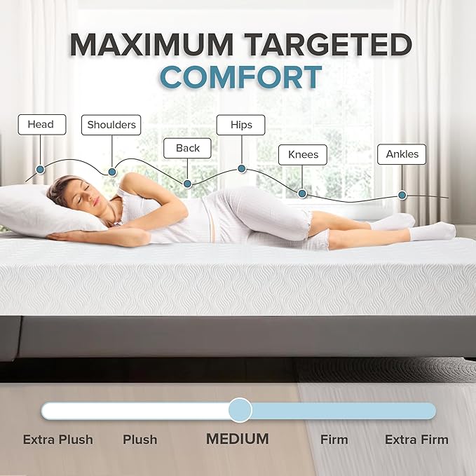 L’Baiet 10 Inch Gel Memory Foam Mattress, King Size - Bed in a Box - Medium Firm - Breathable Cooling-Gel Comfort Technology - Pressure Relief Comfy Support Soft Fabric Cover - CertiPUR-US Certified