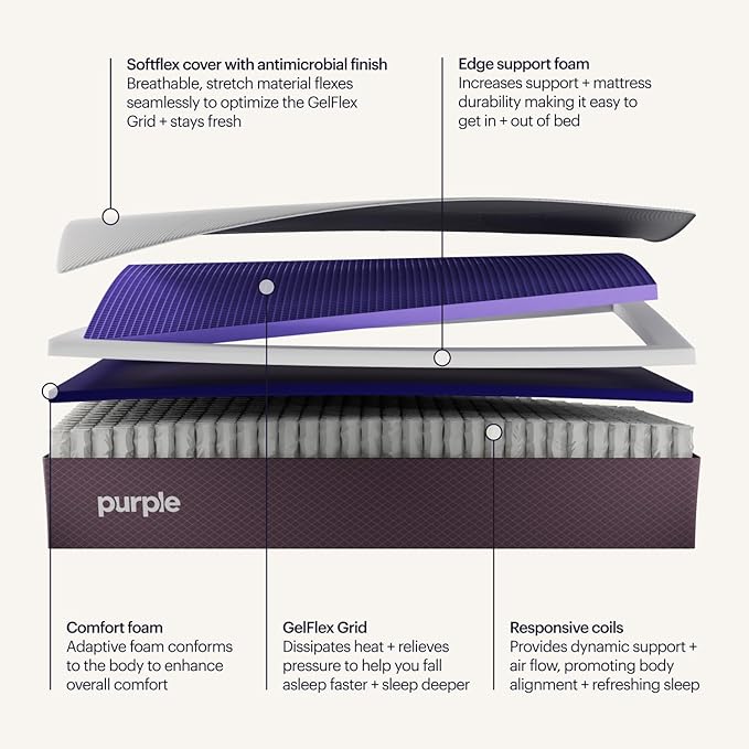 Purple Restore Mattress (Soft) – Split King, GelFlex Grid, Better Than Memory Foam, Temperature Neutral, Responsiveness, Breathability, Made in USA