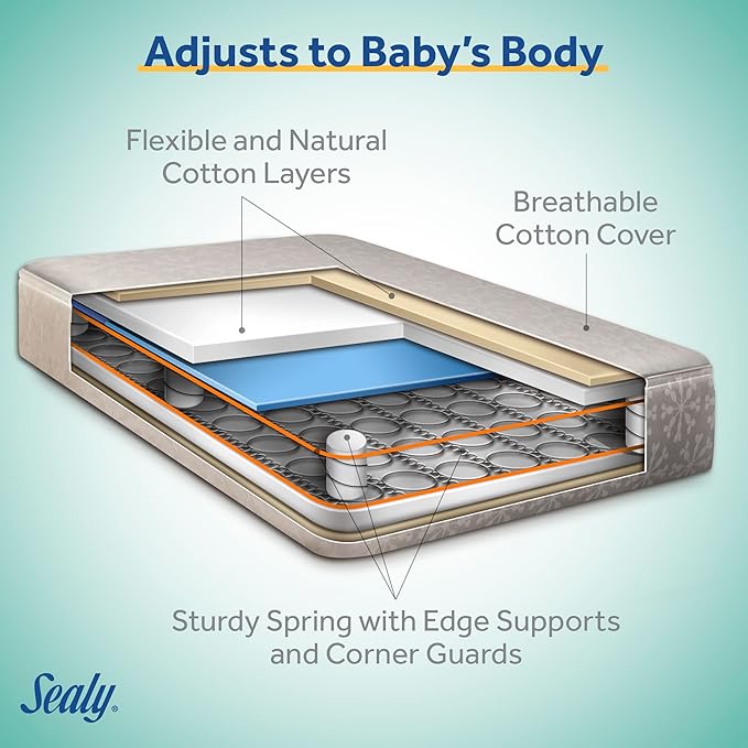 Sealy Baby Flex Cool 2 Stage Breathable Crib Mattress with Toddler Bed Fit, Waterproof & Airy Cotton Cover, 204 Premium Coils, GREENGUARD Gold Certified, Safety & Quality Tested, Made in USA, 52x28"