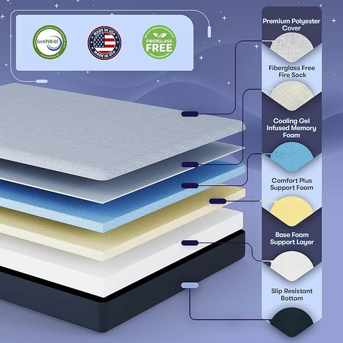 Celestial Sleep Gel Memory Foam Mattress in a Box, Made in The USA, CertiPUR-US® Certified Foam, Oeko-Tex, and Fiberglass-Free Certified Bed, 8 inch Firm - Split King