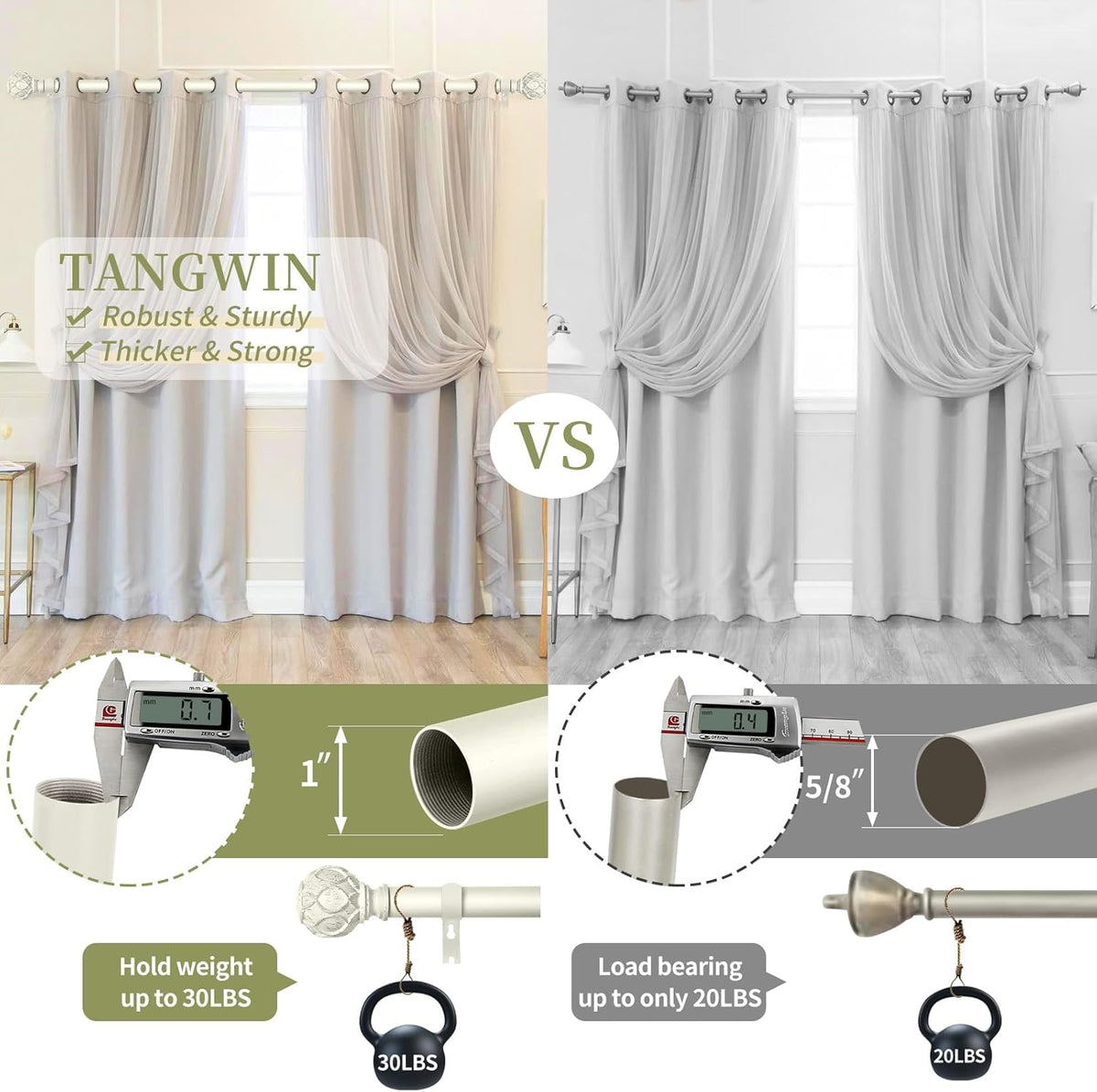 White Farmhouse Curtain Rods for Windows:Heavy Duty Adjustable Curtain Rod for Bedroom Living Room,Boho Decorative Rustic Drapery Rods with Vintage Coastal Finials,Antique White 2 Pack 66-120"