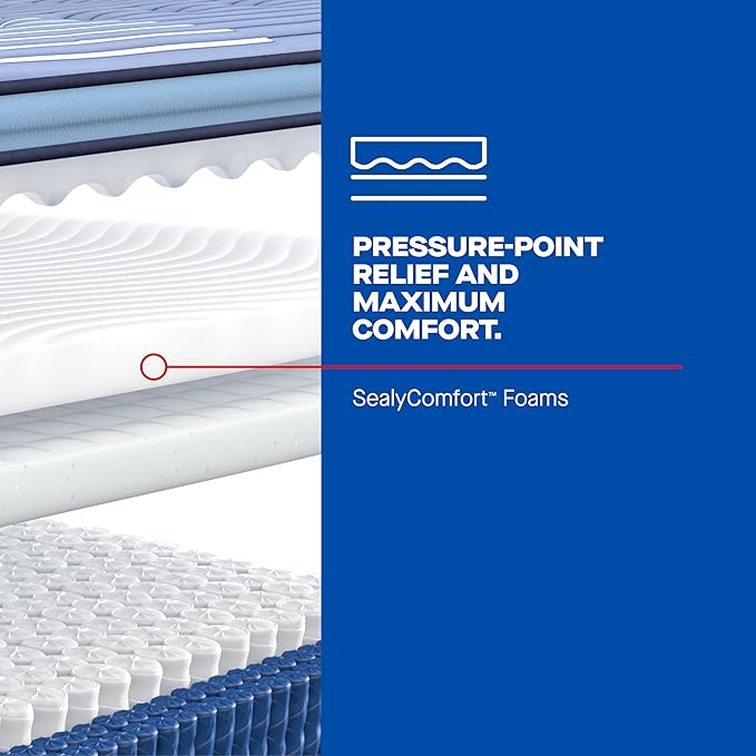 Sealy Posturepedic® Plus Glenshaw 15" Medium Pillowtop Innerspring Mattress - California Twin