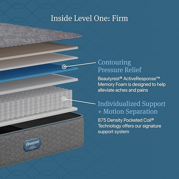 Beautyrest Prime Dream Firm 13" Mattress - Twin - Durable Pocketed Coil, Support, Pressure Relief, Cooling, Motion Separation; 100 Night Sleep Trial and 10 Year Warranty
