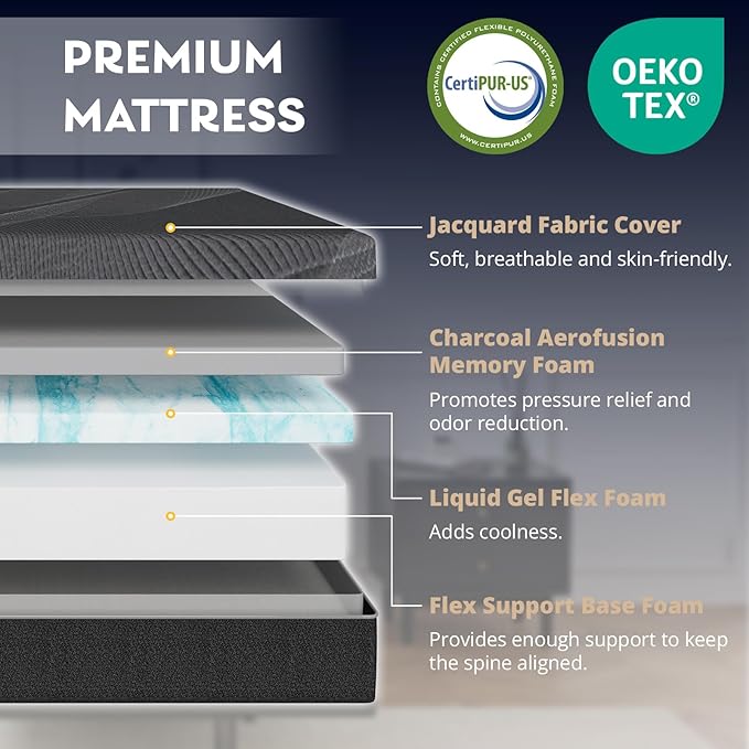 Split King Adjustable Bed Frame with 10 inch Gel Memory Foam Mattress, CertiPUR-US Certified Fiberglass Free, Zero Gravity & Wireless Remote, Head & Foot Incline, 80"×76"