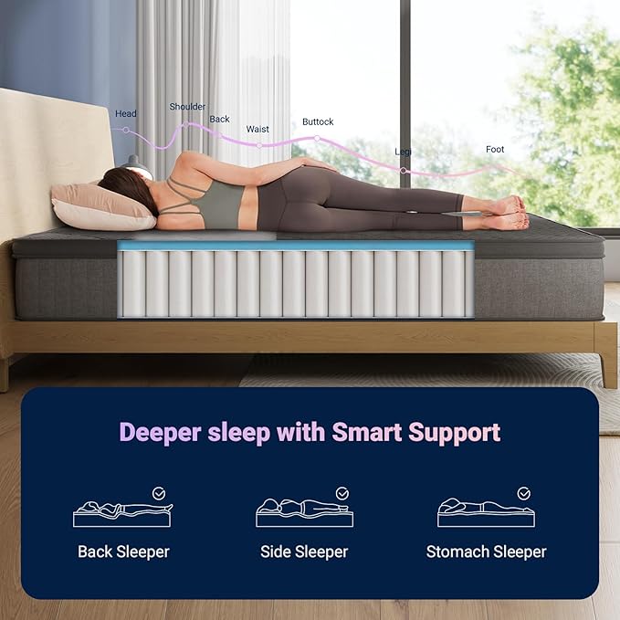 Avenco 14 Inch King Size Mattress, Hybrid Mattress with Smarts Coil™ Pocket Springs for Targeted Support and NanoGel™ Memory Foam for Cool Night Sleep & Motion Isolation, CertiPUR-US Certified