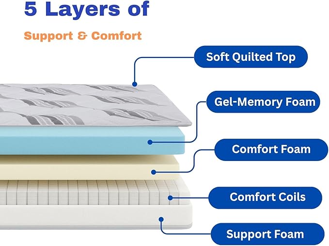 Roam 2.0 RV 12" Hybrid Mattress with Gel Memory Foam, RV King 70x80 Mattress, Luxury Medium Feel Made in USA