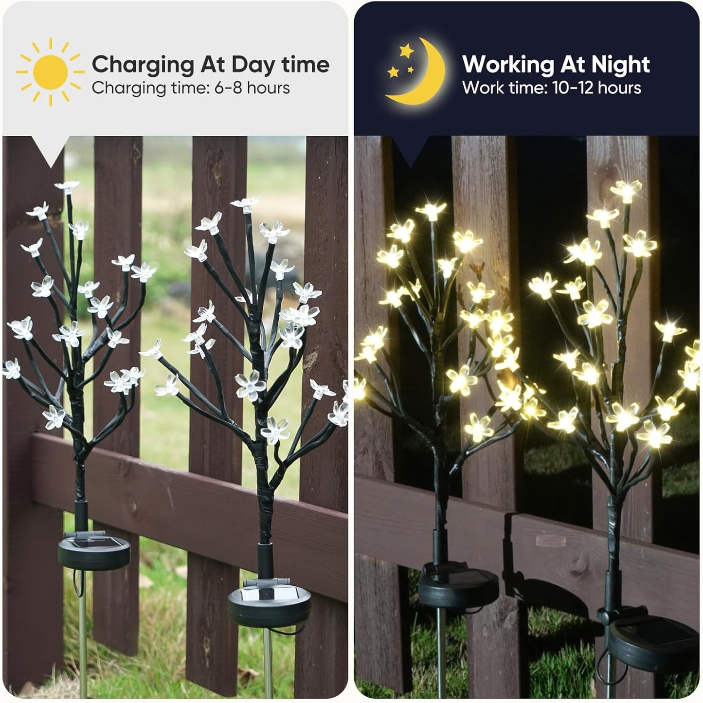 Solar Garden Lights Garden Decor, Solar Flowers Lights Outdoor Decorative,2Pack 40LED Solar Lights Outdoor Garden Waterproof for Outside Yard,Lawn,Patio,Pathway Decorations Gardening Gifts