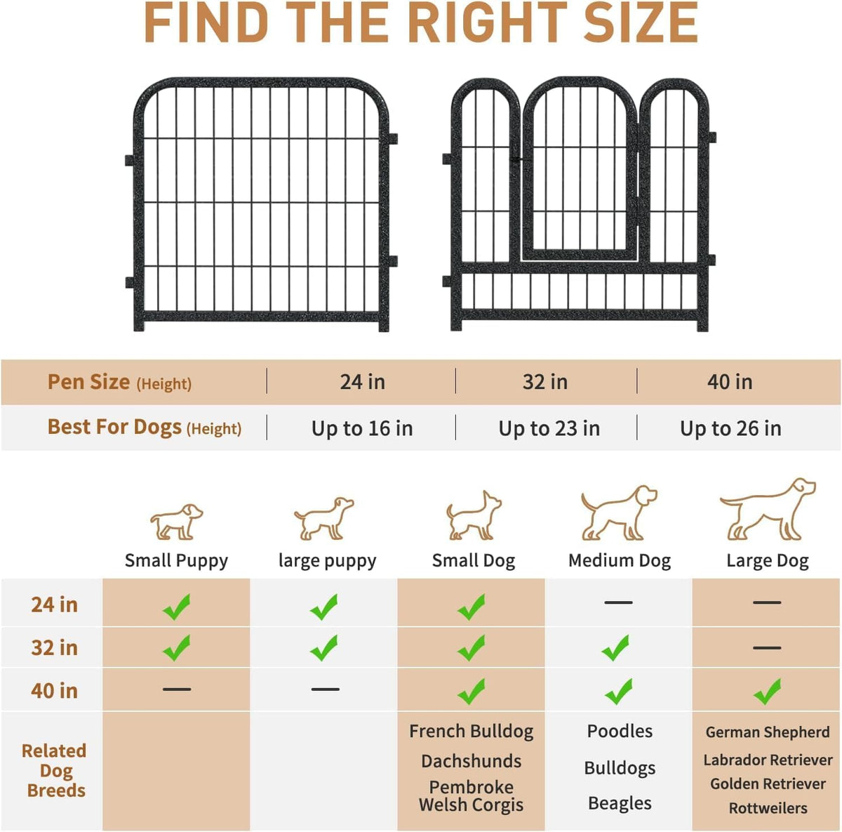 Metal Dog Playpen, 24" Inch Height 24 Panels, Ideal Dog Fence for Large/Medium/Small Dogs Indoor & Outdoor Bliss, Perfect Dog Pen for Camping, Yard and RV | Black-Silver