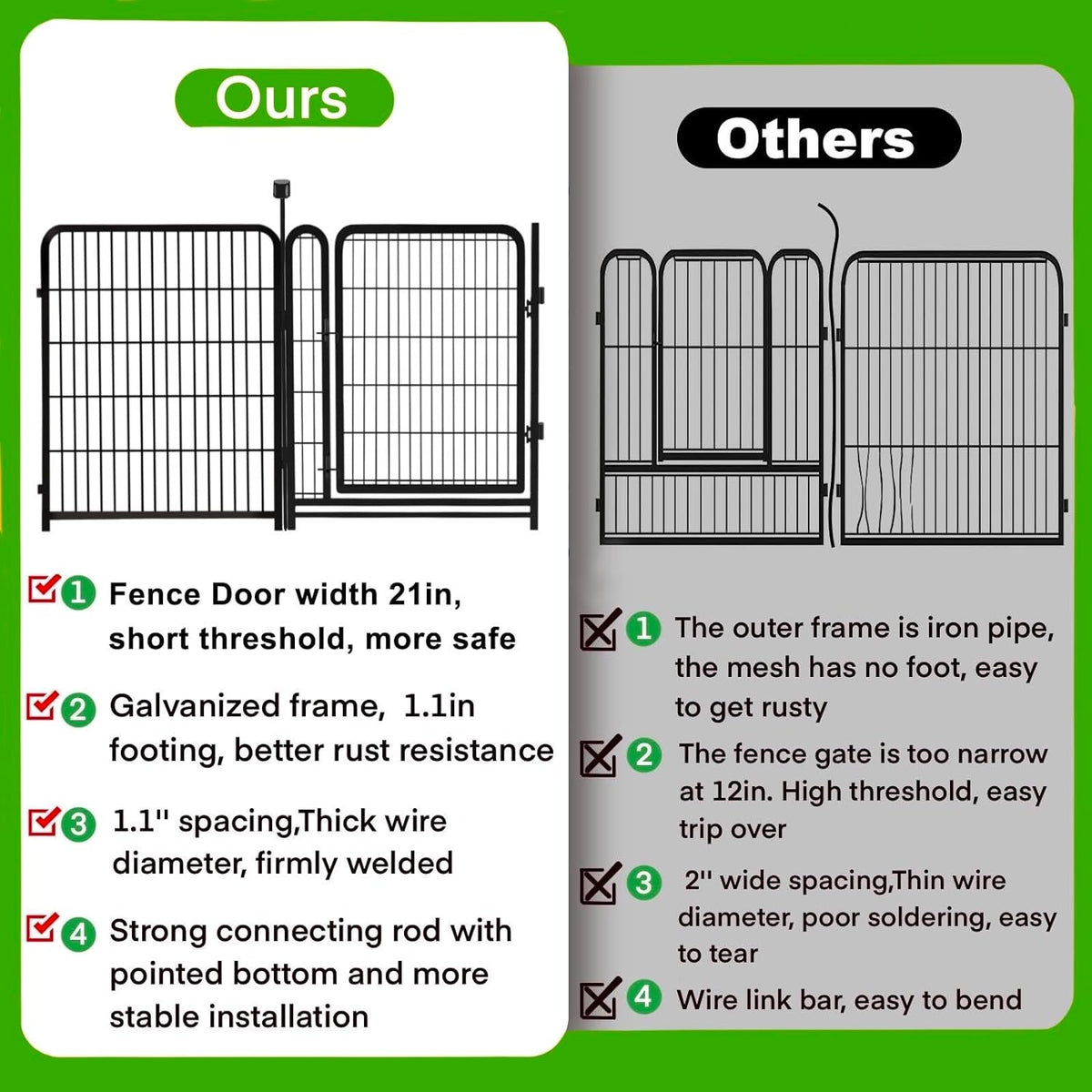 Tall Garden Fence,Wide Gate Low Threshold Fence for Garden, 32in(H) 4 Panels Total 8.9 Ft(L) Animal Barrier Fence, Flower Bed Fencing, Dog Fences Outdoor for Yard