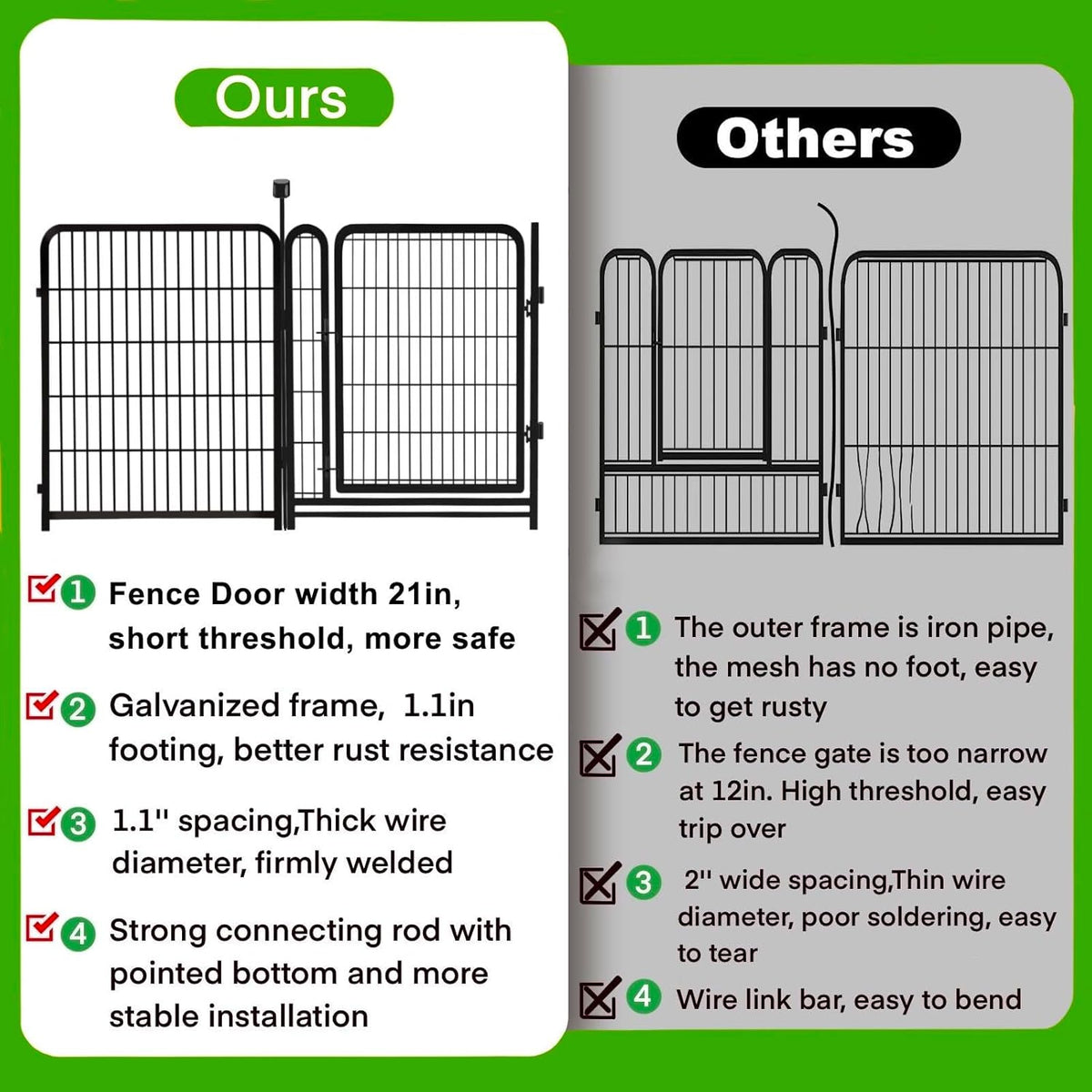 Tall Garden Fence and Borders,Wide Gate Low Threshold Fence Panels, 40in(H) 4 Panels Total 8.9 Ft(L) Animal Barrier Fence, Heavy Metal Dog Fence Outdoor for Yard