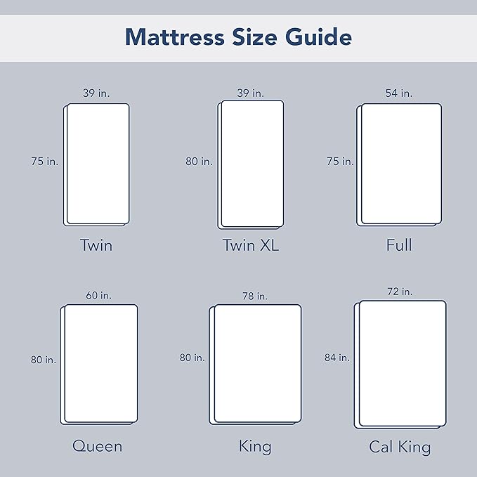 Serta Air Dry Basic Comfort Performance Fabric Quilted Mattress Pad, Cooling and Breathable Mattress Cover, Moisture Wicking Protection with 15" Deep Pocket, Twin, White