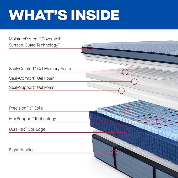 Sealy Posturepedic® Pro Haverford 15" Soft Pillowtop Innerspring Mattress - Full