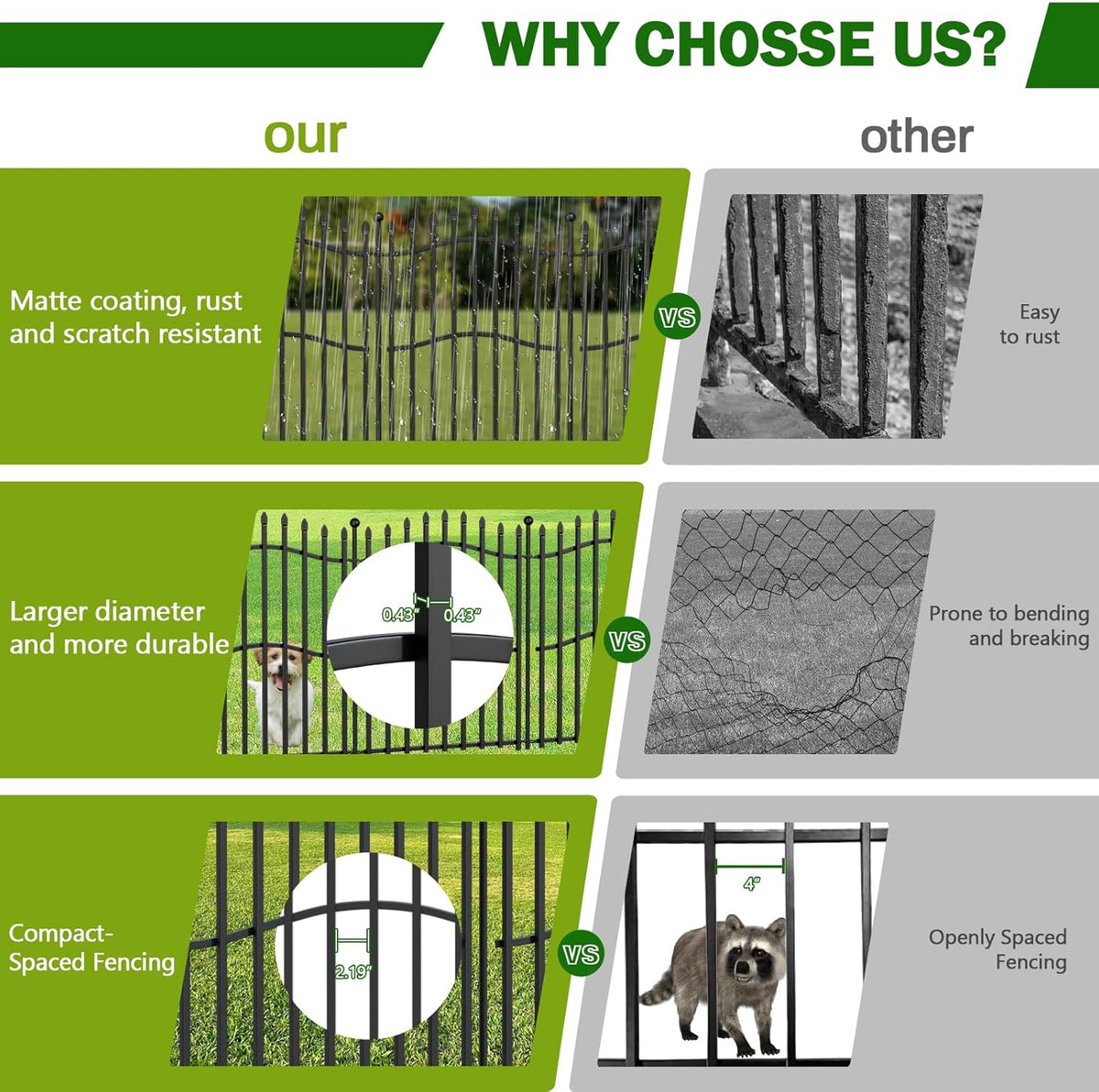 No Dig Garden Fence with Gate - 5 Panels 32in H x 11.25ft L, Sturdy Square Tube Rustproof Tall Animal Barrier for Dogs, Decorative Outdoor Fencing for Yard Gardens & Patios