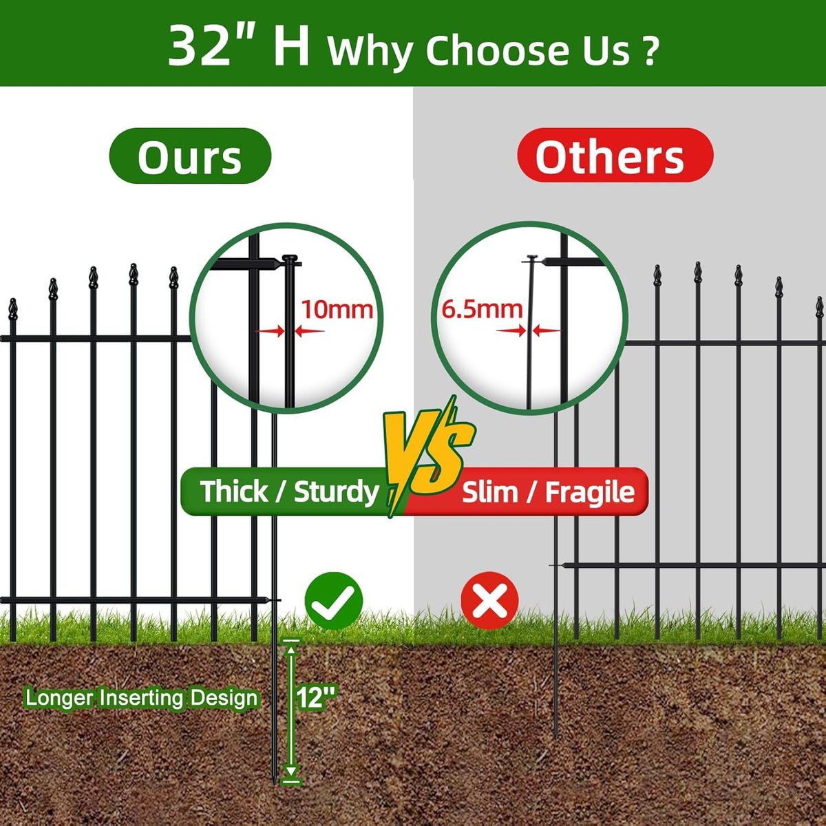 Metal Garden Fence 32 in H x 12 ft L, 6 Panels + 7 Stakes Border Dog Fence Panels Animal Barrier, No Dig Garden Fencing for Yard Patio Flower Bed Lawn Outdoor, Arch Black