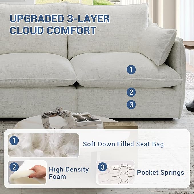 Cloud Modular Sectional Sofa, Waterproof Down Filled Sectional Sofas, High Backrest 4 Seater Sectional Couches for Living Room, Modern Modular Couch with Removable Cover, Cream White