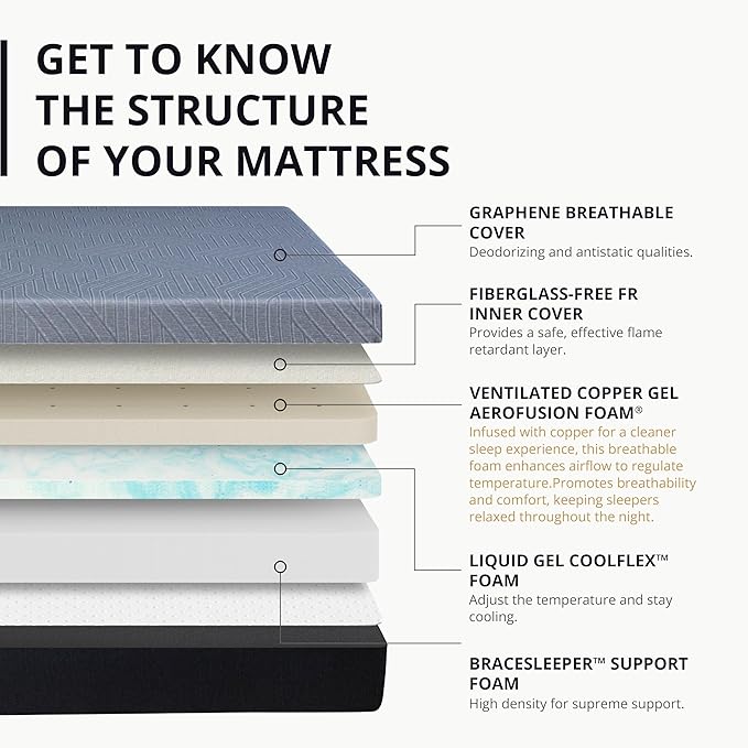 EGOHOME 10 Inch Twin XL Memory Foam Mattress for Back Pain, Cooling Copper Gel Bed in a Box, Foam Made in USA, CertiPUR-US Certified, Therapeutic Medium Firm, Daybed 38x80x10 Black