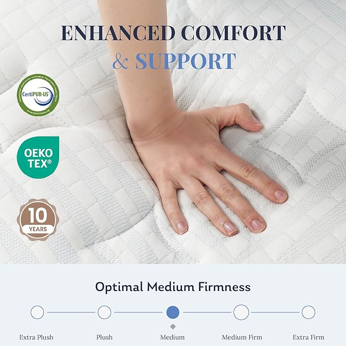 King Size Mattress, 10 Inch Hybrid Mattress King Size, Medium Feel Foam and Individual Pocket Springs, Extra Edge Support, Pressure Relief, CertiPUR-US, Blue