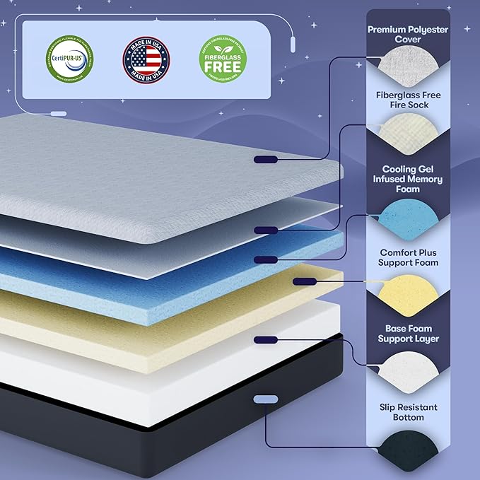 Celestial Sleep Gel Memory Foam Mattress in a Box, Made in The USA, CertiPUR-US® Certified Foam, Oeko-Tex, and Fiberglass-Free Certified Bed, 10 inch Medium - Twin