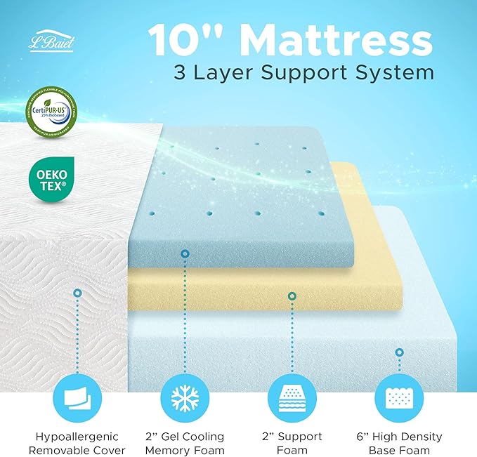 L’Baiet 10 Inch Gel Memory Foam Mattress, Queen Size - Bed in a Box - Medium Firm - Breathable Cooling-Gel Comfort Technology - Pressure Relief Comfy Support Soft Fabric Cover - CertiPUR-US Certified