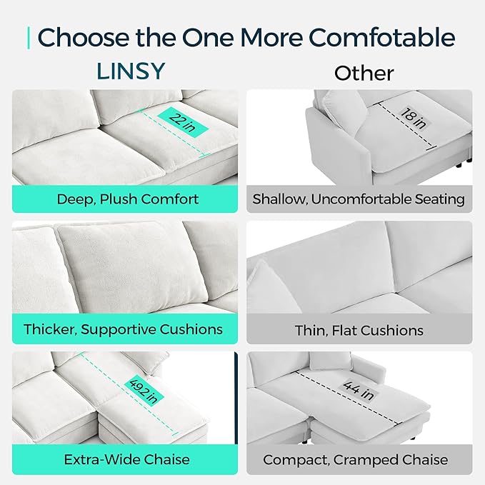 LINSY HOME Sleeper Sofa Bed, 115" Modular Sectional Sofa Bed with Double Layer Cushious, Comfy Cloud Sofa Couches for Living Room, Apartment, Home Theater, Beige