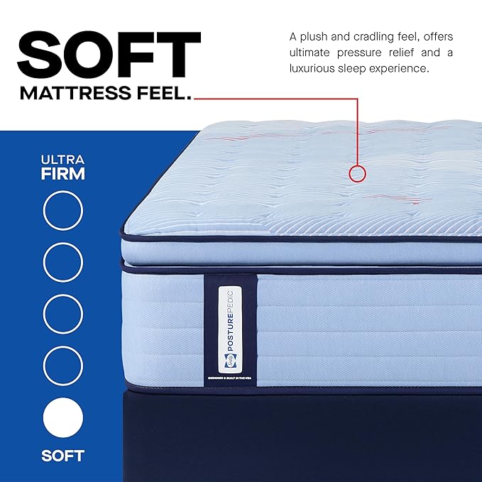 Sealy Posturepedic® Fayette 14" Soft Pillowtop Innerspring Mattress - Twin Long