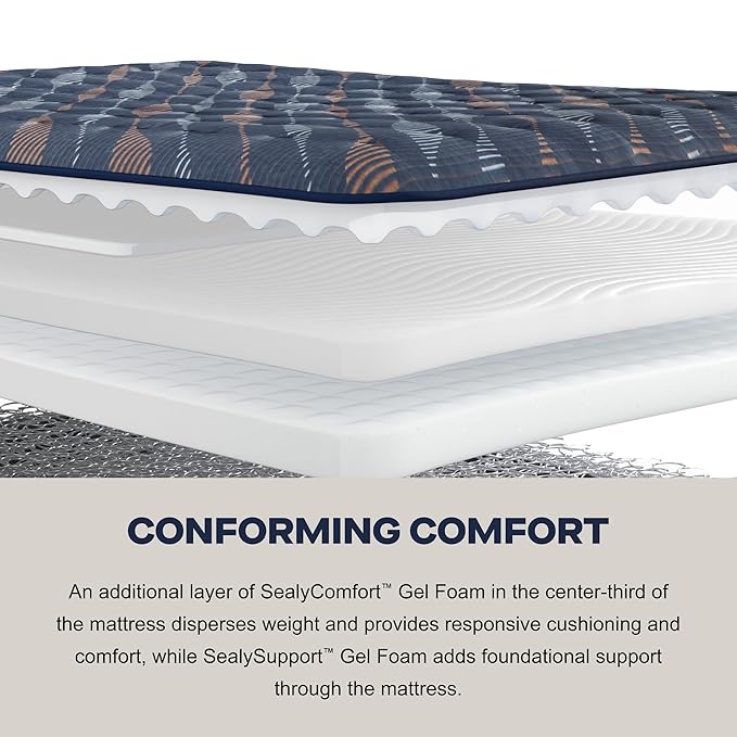 Sealy Warner 12" Firm Tight Top Innerspring Mattress - California Twin