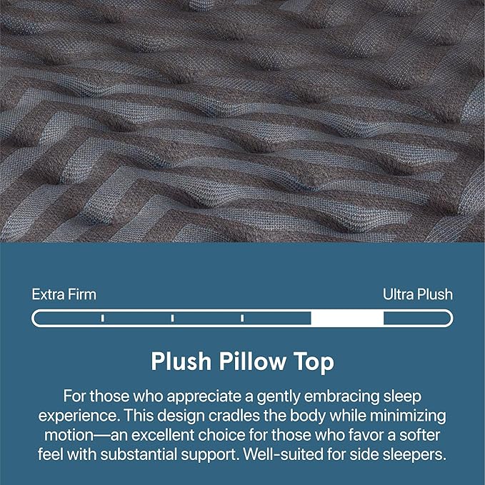 Beautyrest Days End Plush Pillow Top 14.75" Mattress - Queen - Cooling Tech, Supportive Durable Pocketed Coils, Pressure Relief, Motion Separation; 100 Night Sleep Trial and 10 Year Warranty