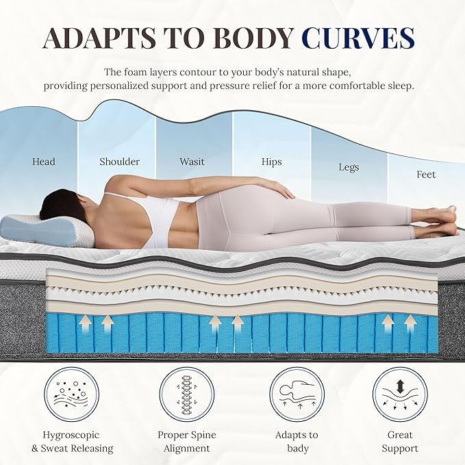 CH CHARME HOUSE Queen Mattress, 14 Inch Hybrid Queen Size, Medium Feel Foam and Individual Pocket Springs, Fiberglass Free Bed Mattress, Extra Edge Support, Pressure Relief, CertiPUR-US
