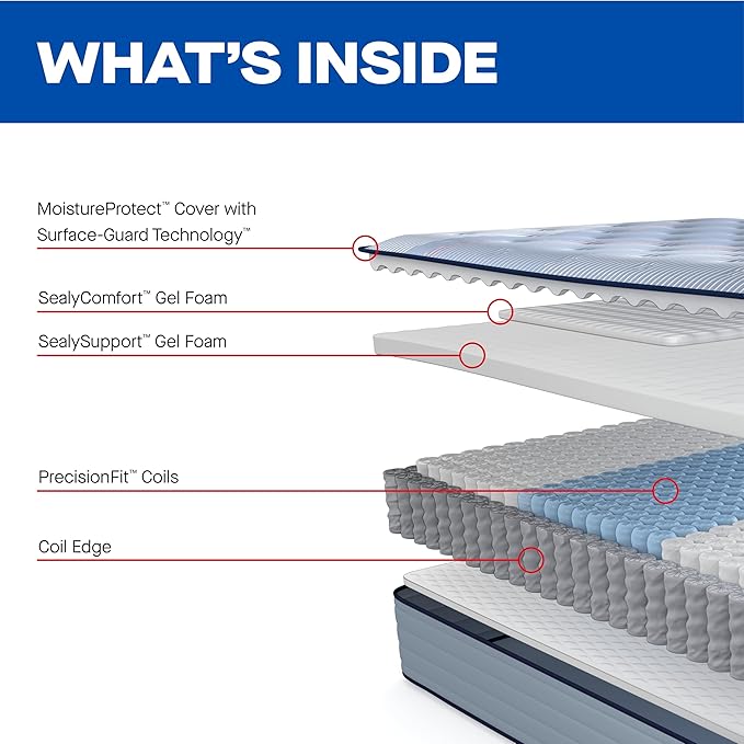 Sealy Posturepedic® Fayette 13" Firm Tight Top Innerspring Mattress - Queen