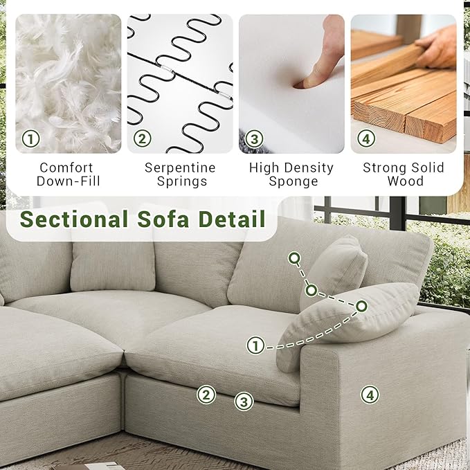 Oversize Cloud Modular Sectional Sofa,110.8" L Shape 3 Seaters with Chaise Down Filled Comfort Sofa Detachable Couch Cushion Covers for Living Room