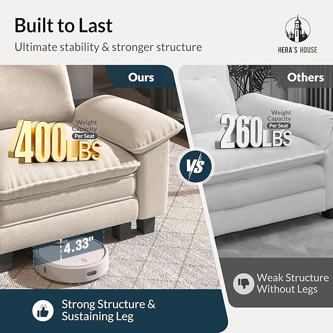 HERA'S HOUSE 124" Modular Sectional Sofa, Oversized Couches for Living Room, Comfy Cloud Couch 3-Seater Deep Seat Sofa with Throw Pillow, Chenille Beige