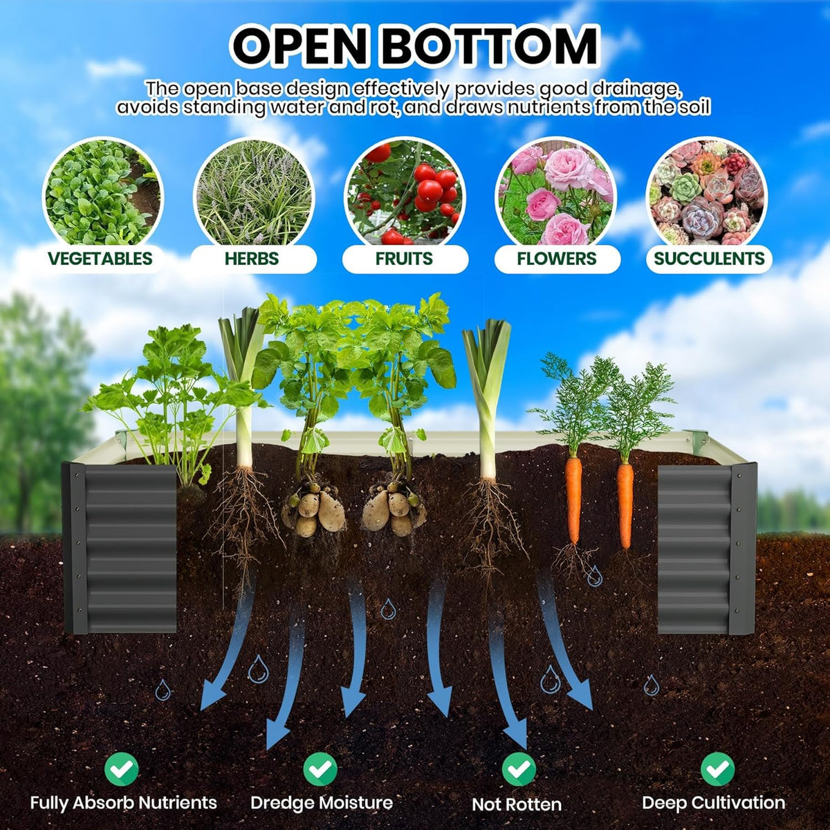 Large Outdoor Planter Boxes Kit Set of 2,6x3x1.5ft Galvanized Raised Bed Planter with Open-Ended Base Design, Elevated for Outdoor Plants, Durable Raised Bed for Gardening,Green