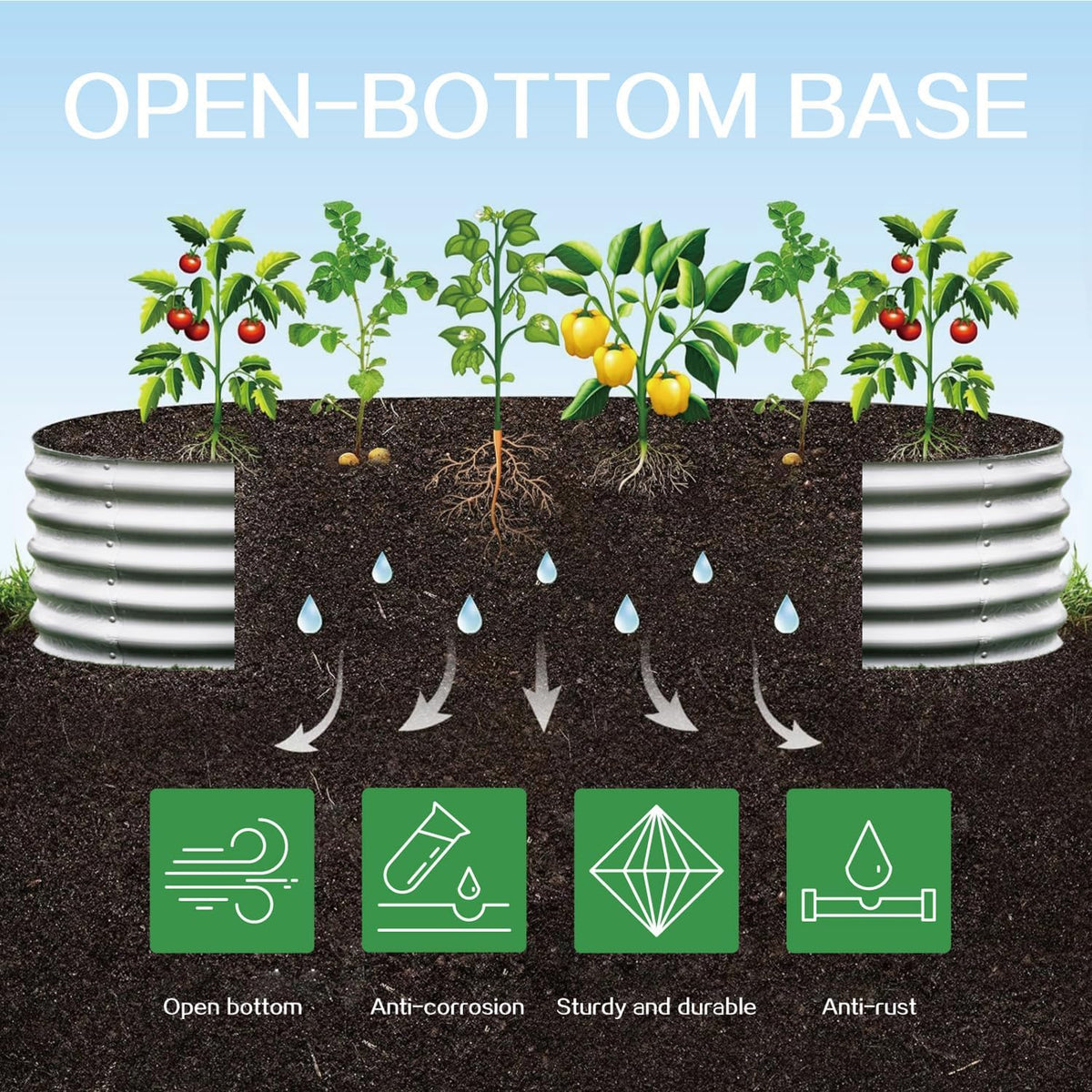 Gardmax Galvanized Raised Garden Bed, Lightweight Planter Boxes Outdoor with Easy Assembly, Large Garden Bed for Vegetables, Fruits, Flower Silver 8FT
