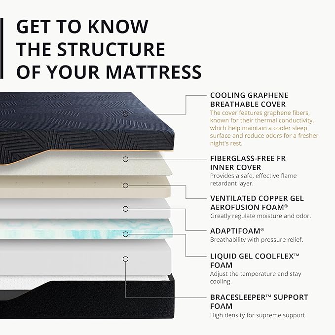 EGOHOME 14 Inch Twin XL Memory Foam Mattress for Back Pain, Cooling Copper Gel Bed in a Box, Foam Made in USA, CertiPUR-US Certified, Therapeutic Medium Firm,Daybed 38x80x14 Black
