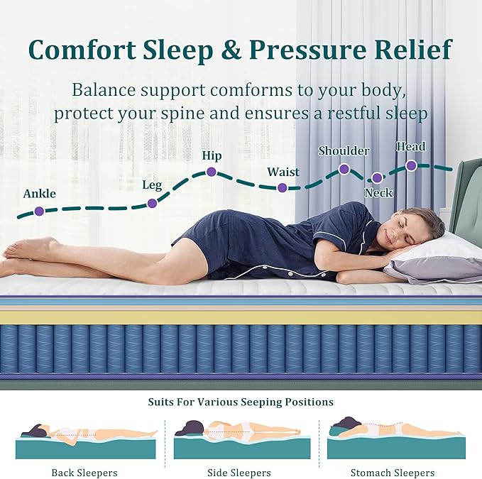 Full Size Mattress 12 Inch, Rest Only Full Mattress in a Box, Medium Firm for Pressure Relief, Memory Foam & Individually Wrapped Coils Pocket Spring for Motion Isolation