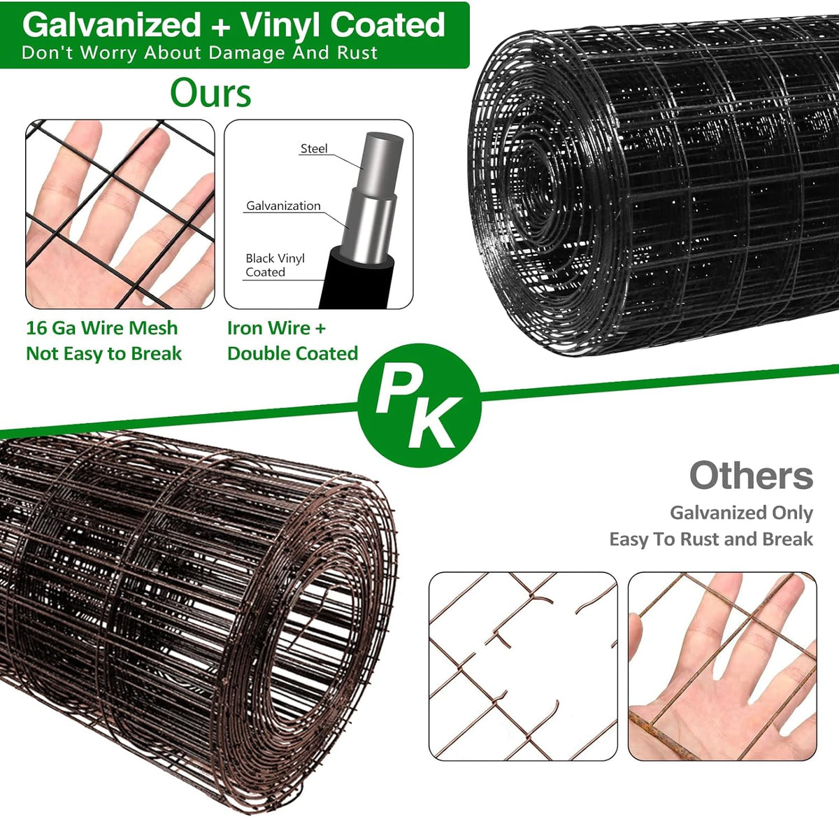 Wire Fence, 24 in(H) X 25 ft(L) PVC Coated Welded Wire Fencing 2" X 2" 16GA Garden Border Vinyl Metal Chicken Wire Fencing Mesh Roll for Yard Vegetable Plant Protection Poultry Netting Black