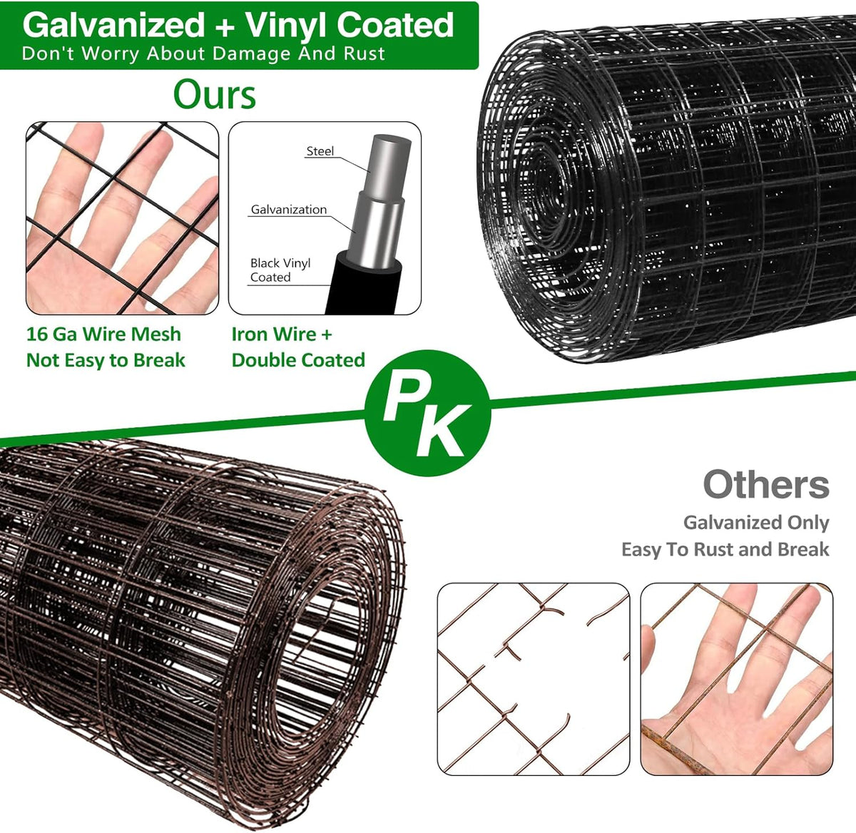 Wire Fence, 36 in(H) X 25 ft(L) PVC Coated Welded Wire Fencing 2" X 2" 16GA Garden Border Vinyl Metal Chicken Wire Fencing Mesh Roll for Yard Vegetable Plant Protection Poultry Netting Black