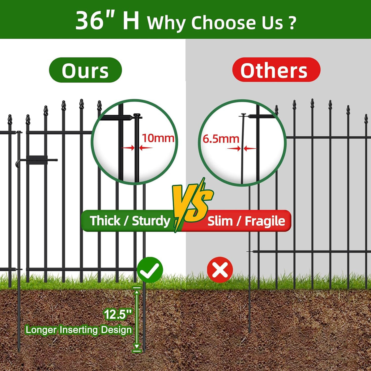 Metal Garden Fence with Gate 36 in H x 12 ft L, 1 Gate + 5 Panels Border Dog Fence Panels Animal Barrier, No Dig Garden Fencing for Yard Patio Flower Bed Lawn Outdoor, Arch Black