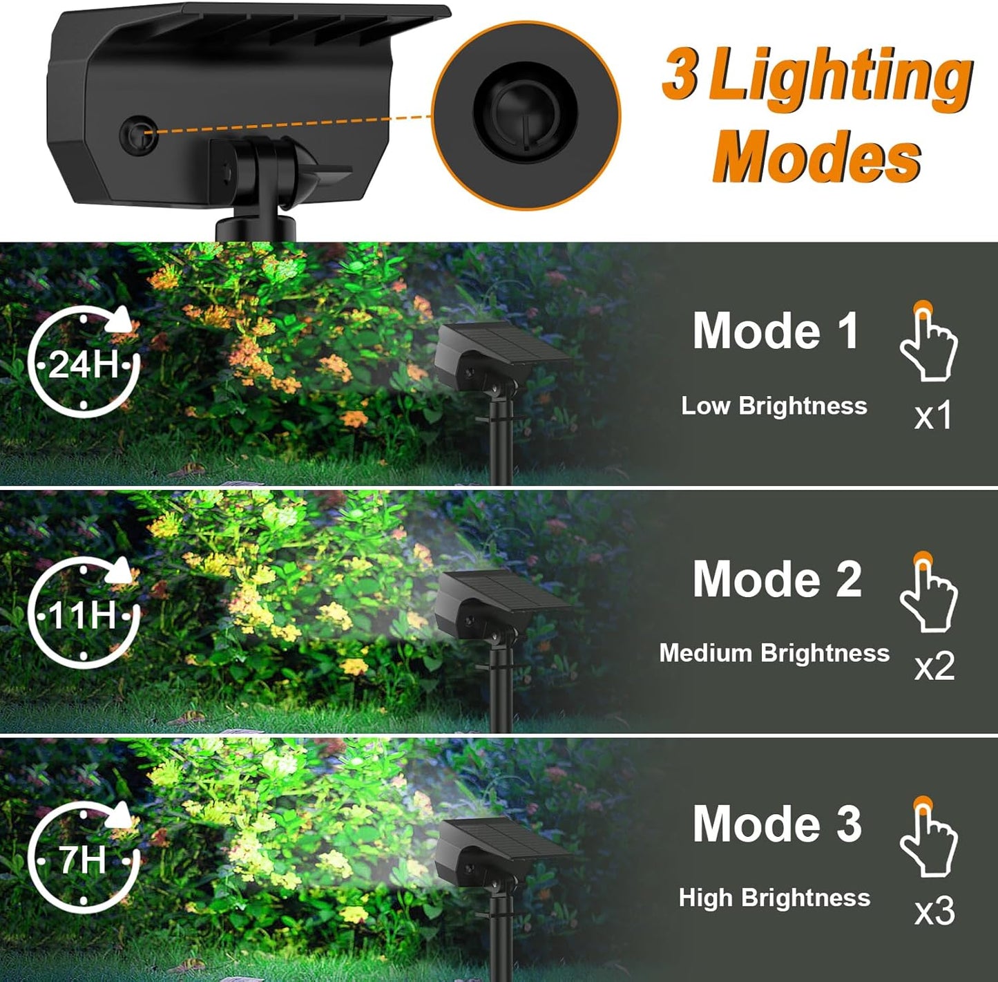 LANSOW Solar Spot Lights Outdoor, [8 Pack/57 LED] 2-in-1 Solar Landscape Spotlights, 3 Modes IP65 Waterproof Dusk to Dawn Solar Powered Flood Wall Lights for Outside Yard Garden Pathway(Cool White)