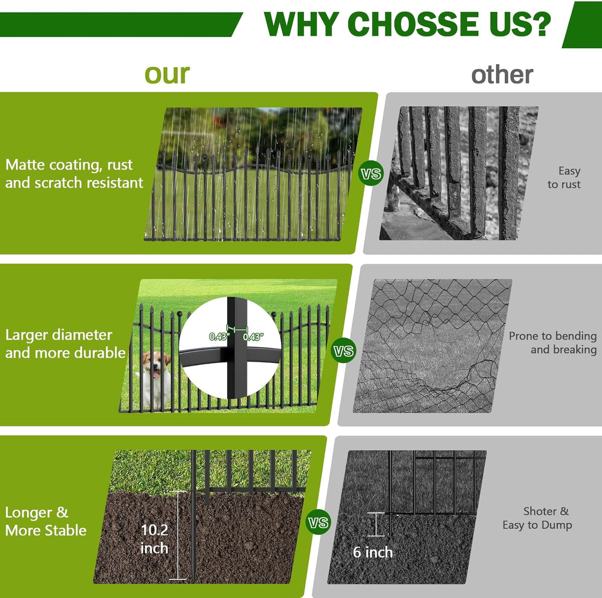 No-Dig Garden Decorative Fence with Gate - 5 Panels 24in H x 11.25ft L, Heavy-Duty Rust-Resistant Metal Dog Fence with Arched Design for Yard, Patio, and Flower Beds - Ideal for Pets and Landscaping