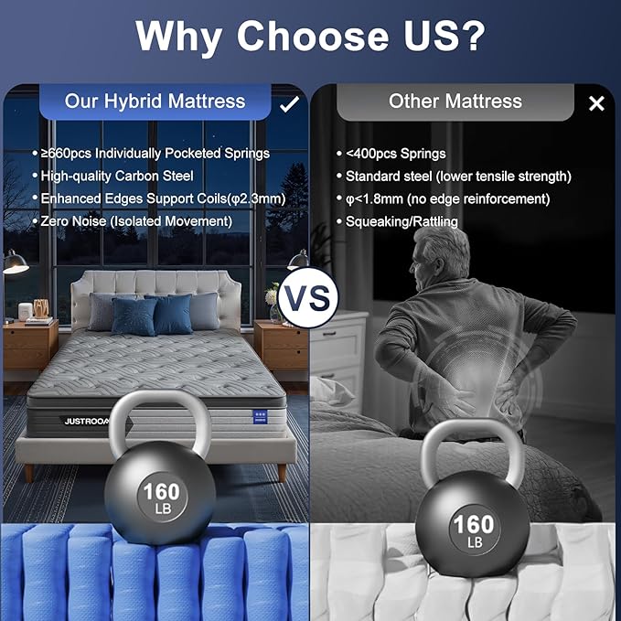 Firm Queen Size Mattress 12 Inch Hybrid Queen Mattress with Gel Memory Foam-Cooling Ice Silk Top, Support&Back Pain Relief, Individual Pocket Spring, CertiPUR-US Certified Mattress in a Box
