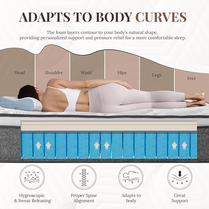 CH CHARME HOUSE Full Size Mattress, 12 Inch Full Hybrid Mattress in a Box, Medium Feel Foam and Individual Pocket Springs, Extra Edge Support, Pressure Relief, CertiPUR-US