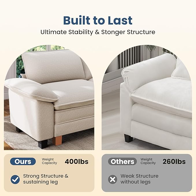 PHI VILLA Indoor Modular Sectional Couches Sets, 2-Piece Armless Sofa Set, 2-Seater Upholstered Couch for Living Room Small Spaces, Chenille Fabric, Beige