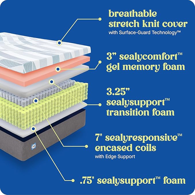Sealy Dreamlife 14” Hybrid Mattress-in-a-Box, King, SealyComfort Gel Memory Foam, SealyResponsive Encased Coils, Machine Washable Cover