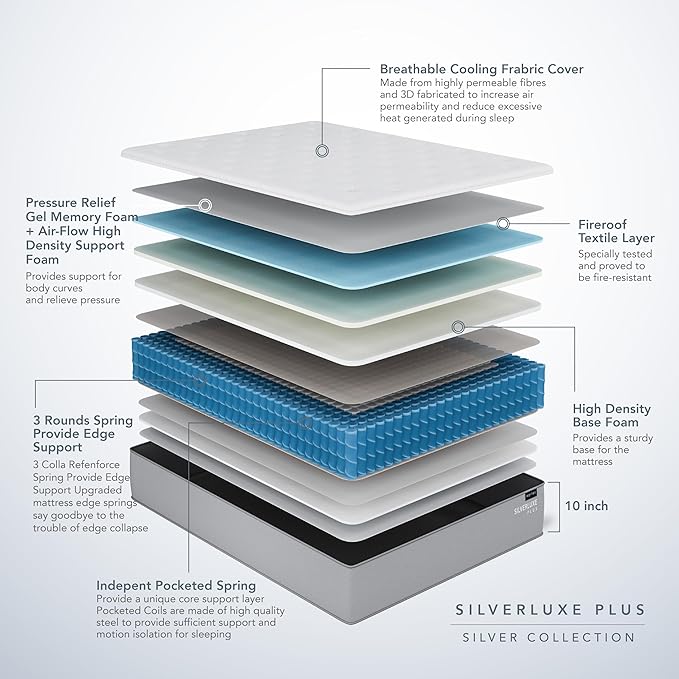 EPITEX Silverluxe Plus Twin Mattress 10 Inch, Gel Memory Foam Twin Mattress in a Box, Individual Pocket Spring for Low Motion Transfer, Medium Firm Mattress, Gray