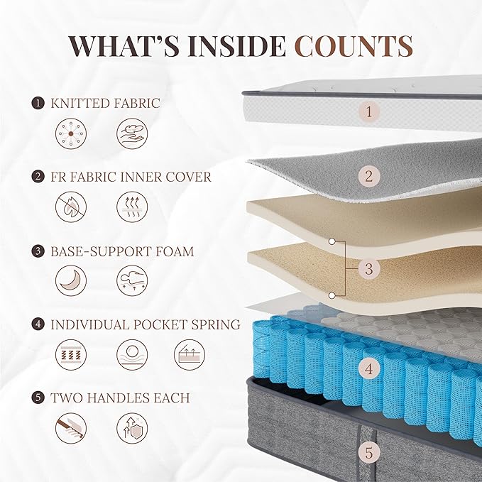 CH CHARME HOUSE Queen Mattress 10 Inch Hybrid Mattresses in a Box, Medium Feel Foam and Individual Pocket Springs, Fiberglass Free Mattress, Extra Edge Support, Pressure Relief, CertiPUR-US